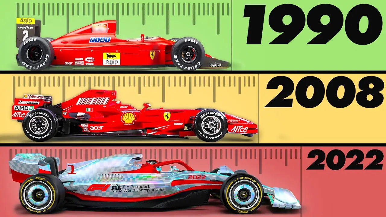 Coche de Fórmula 1